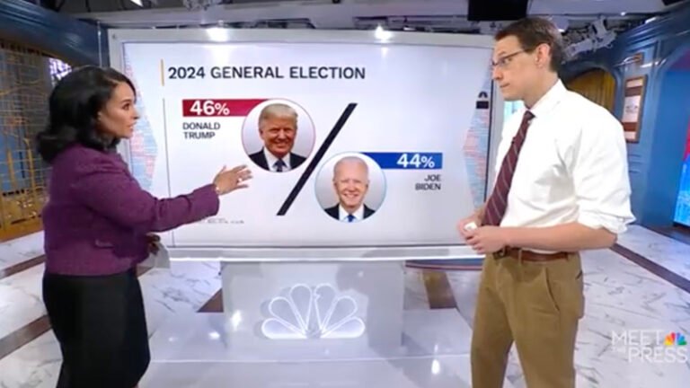 MNSBC slumps after poll shows Trump beating Biden in 2024