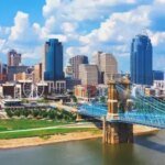 Cincinnati's housing market in one word? Unpredictable