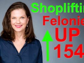 Shoplifting cases increase 154% under new prosecutor