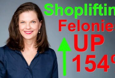 Shoplifting cases increase 154% under new prosecutor