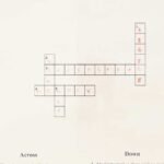 The geometry of crossword grid memory