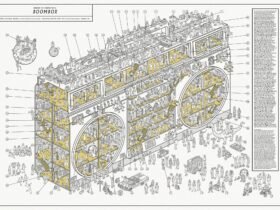 'Inside Information' Cutaway - Diagrams by Dorothy Dig in the entries of pop culture icons - Kolossal