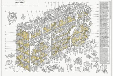 'Inside Information' Cutaway - Diagrams by Dorothy Dig in the entries of pop culture icons - Kolossal